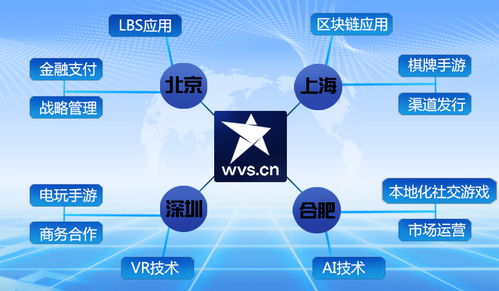 代码创世，致敬不凡——威事科技亮相1024程序员节致敬时代筑梦者