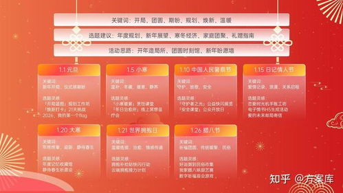2026品牌营销日历,节日热点全搞定